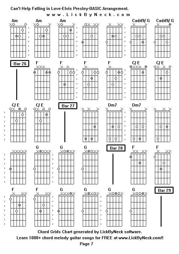 Chord Grids Chart of chord melody fingerstyle guitar song-Can't Help Falling in Love-Elvis Presley-BASIC Arrangement,generated by LickByNeck software.